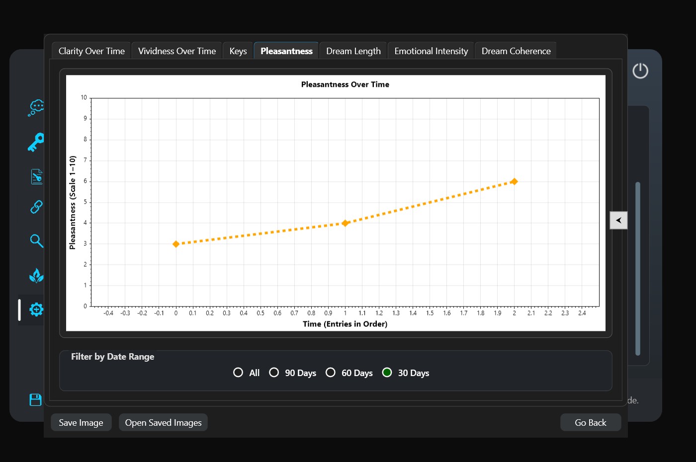 Dream Recorder Stats Example 2